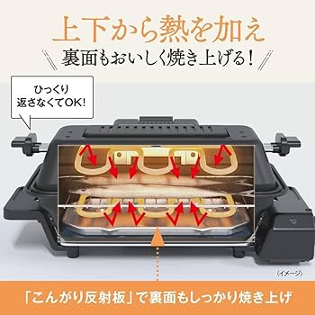 ICHIRO5131　象印マルチロースターEF-WA30サンマ３尾両面焼き Amazon | 象印マホービン マルチロースター グリル料理 サンマ3